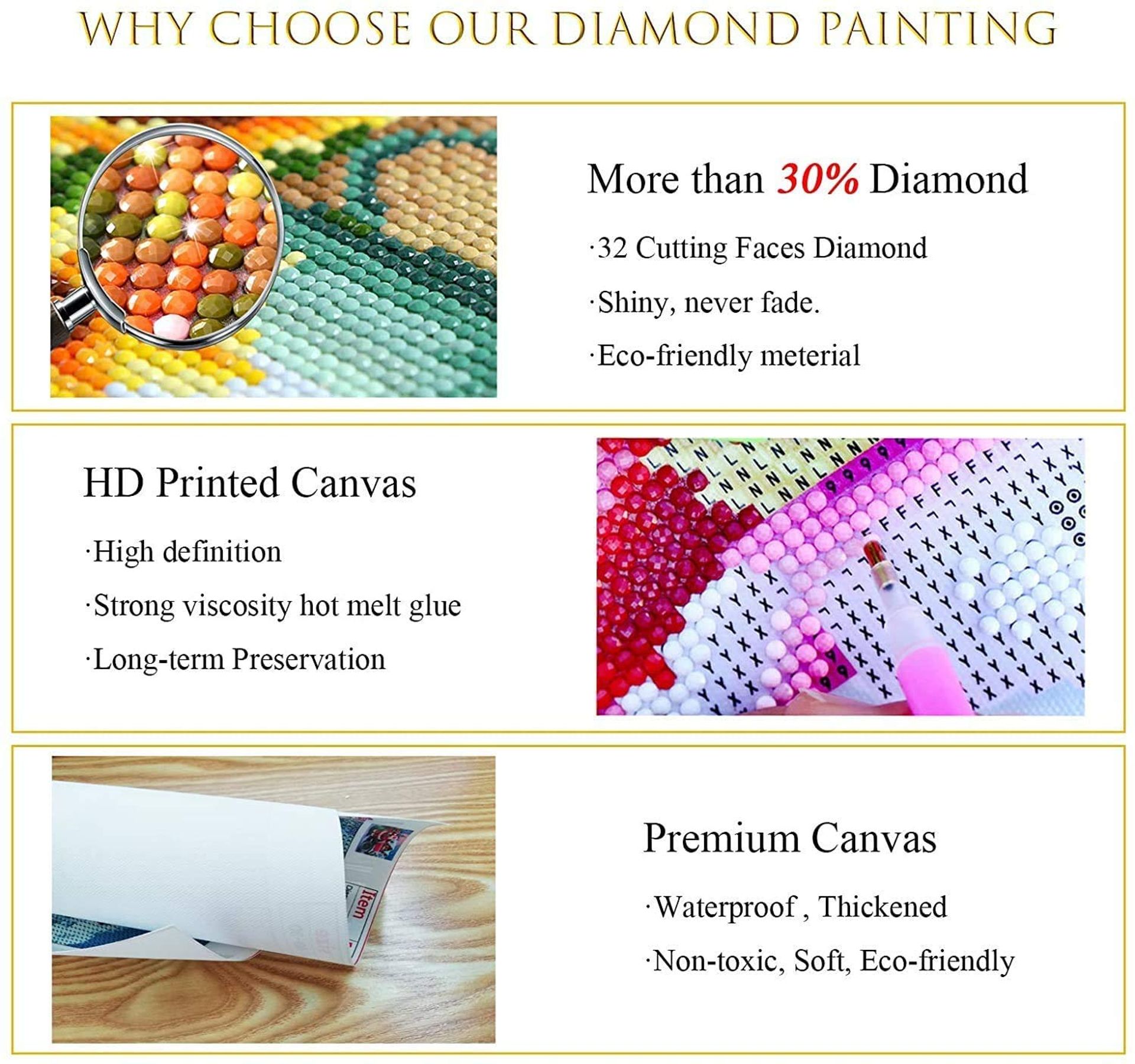 DIY 5D Diamond Painting Kits For Adults Kids, Foot Full Drill Crystal Dia