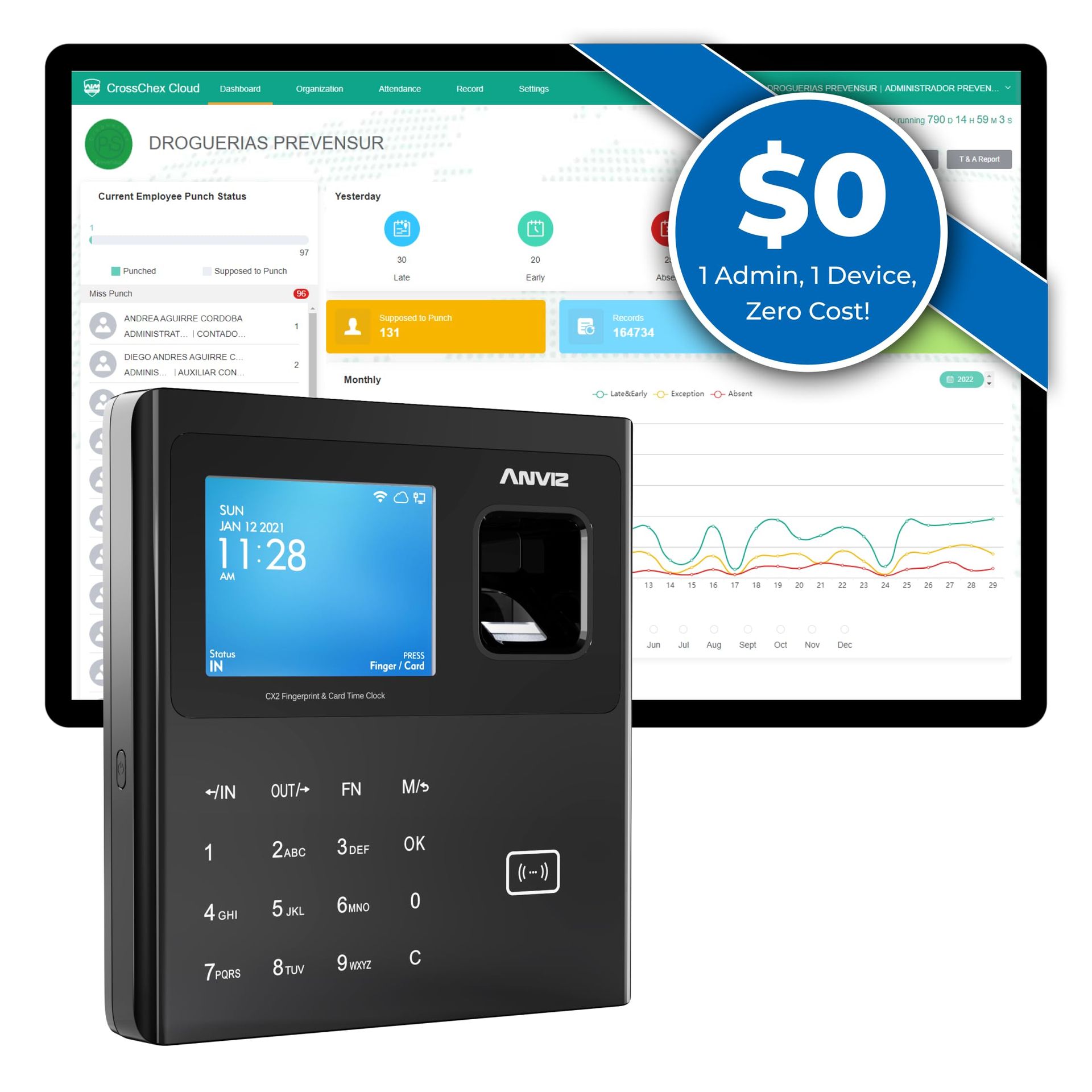 Time Clock for Employees Fingerprint Biometric with RFID & PIN Cloud Software - Black Fingerprint