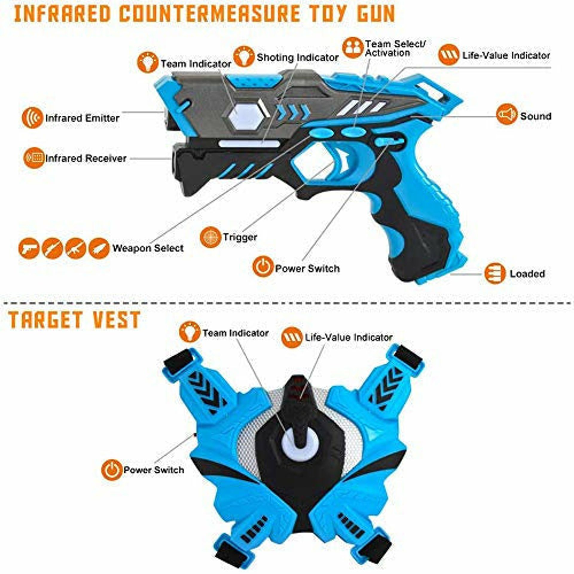 Laser Tag VATOS – Set 4 Pistolets Et Gilets – Infrarouge, Synchro Vie, 4 Modes – Intérieur/extérieur – Dès 6 Ans