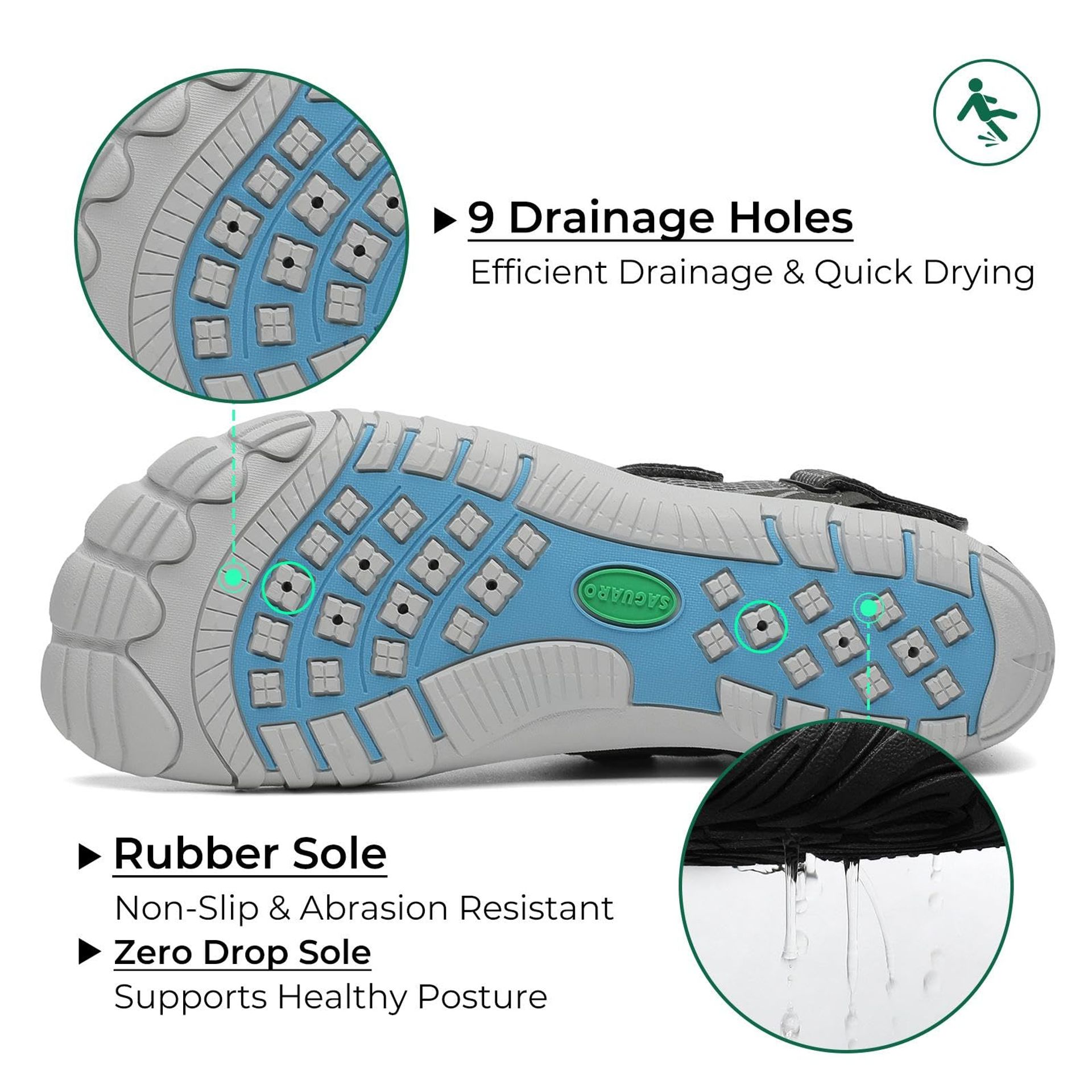 How to add water resistance or waterproofing