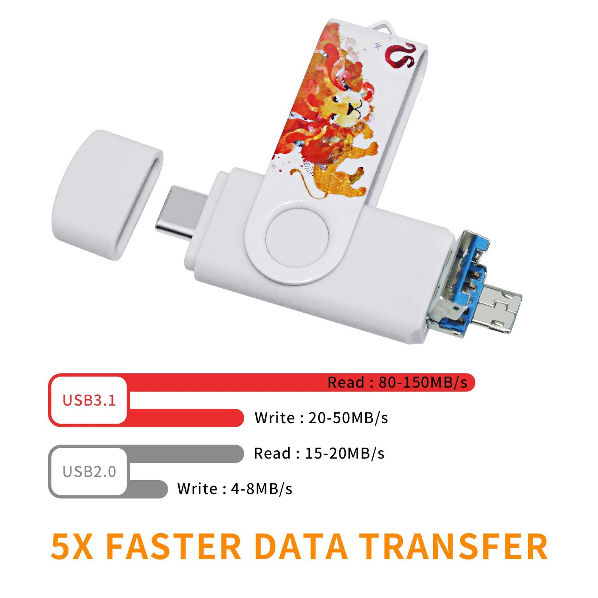 3-In-1 High Speed USB Flash Drive For Android, Type-C & Micro USB Devices