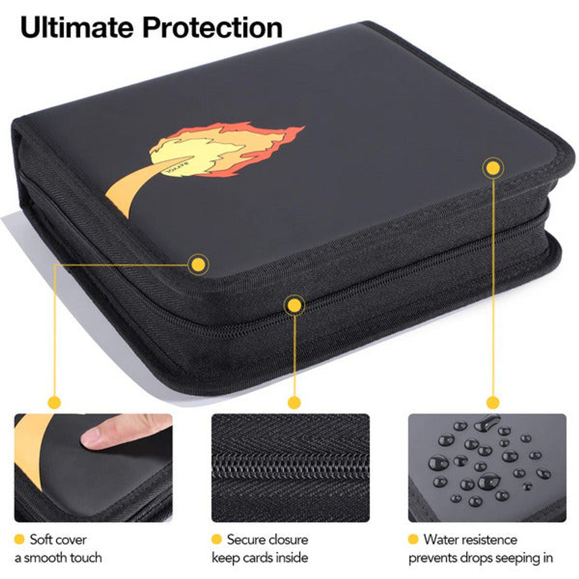 Rayvol 4 Pocket Card Binder Compatible With Pokemon Cards, Inclues 60 4-P