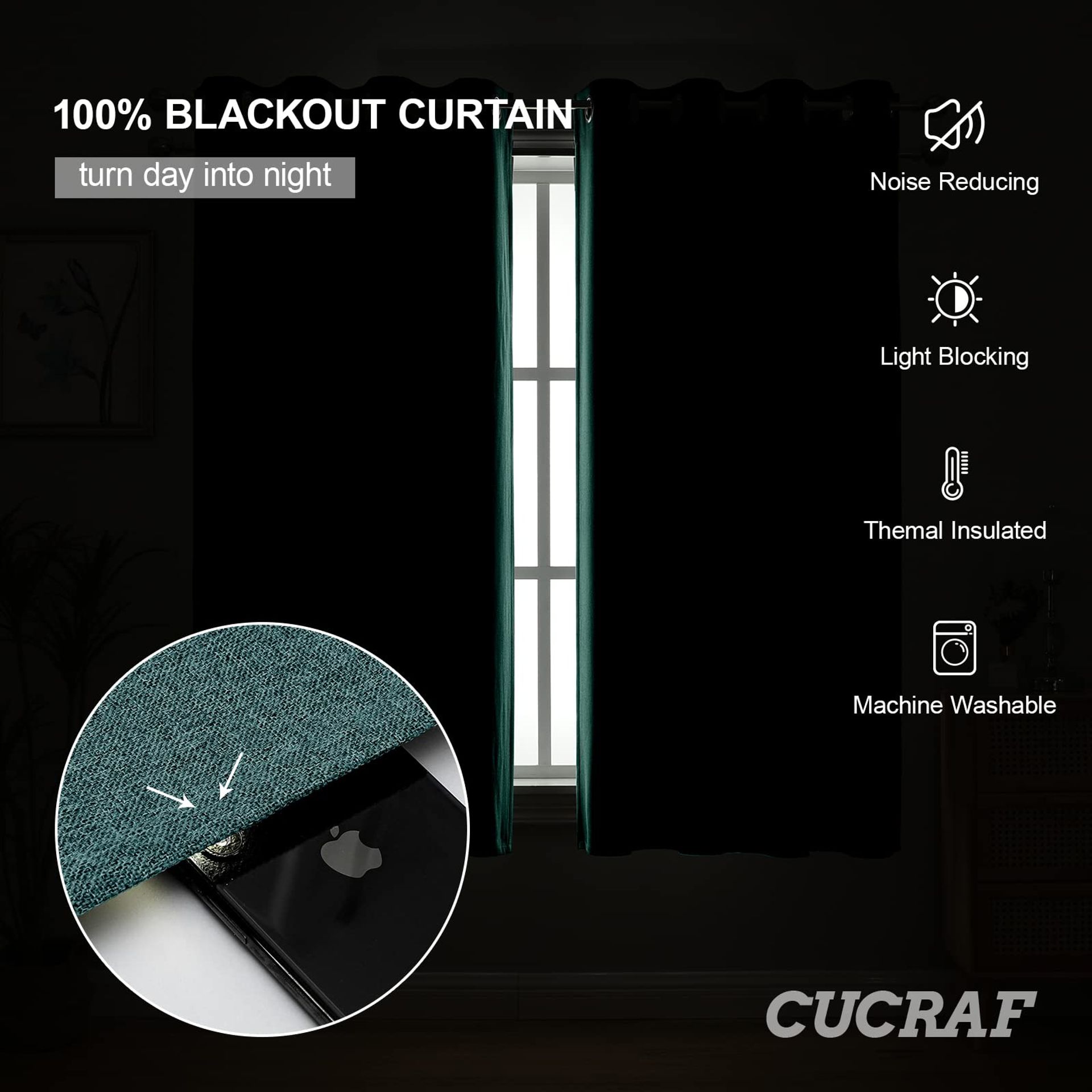 Blackout Curtains 100% Light Blocking Thermal Insulating Eyelet Design Fo