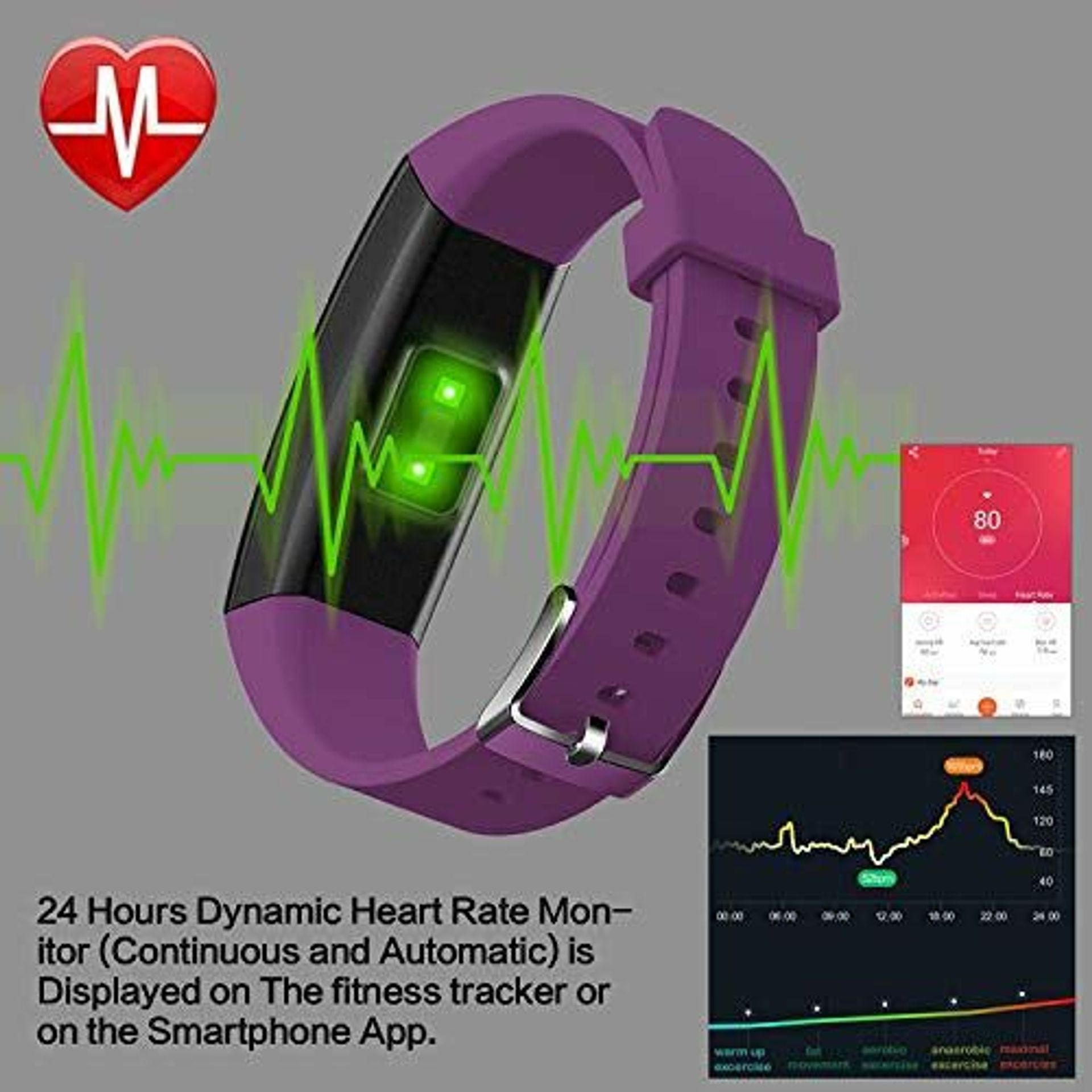 HETP Fitness Tracker, Heart Rate Fitness Wristband Smart Watch Waterproof