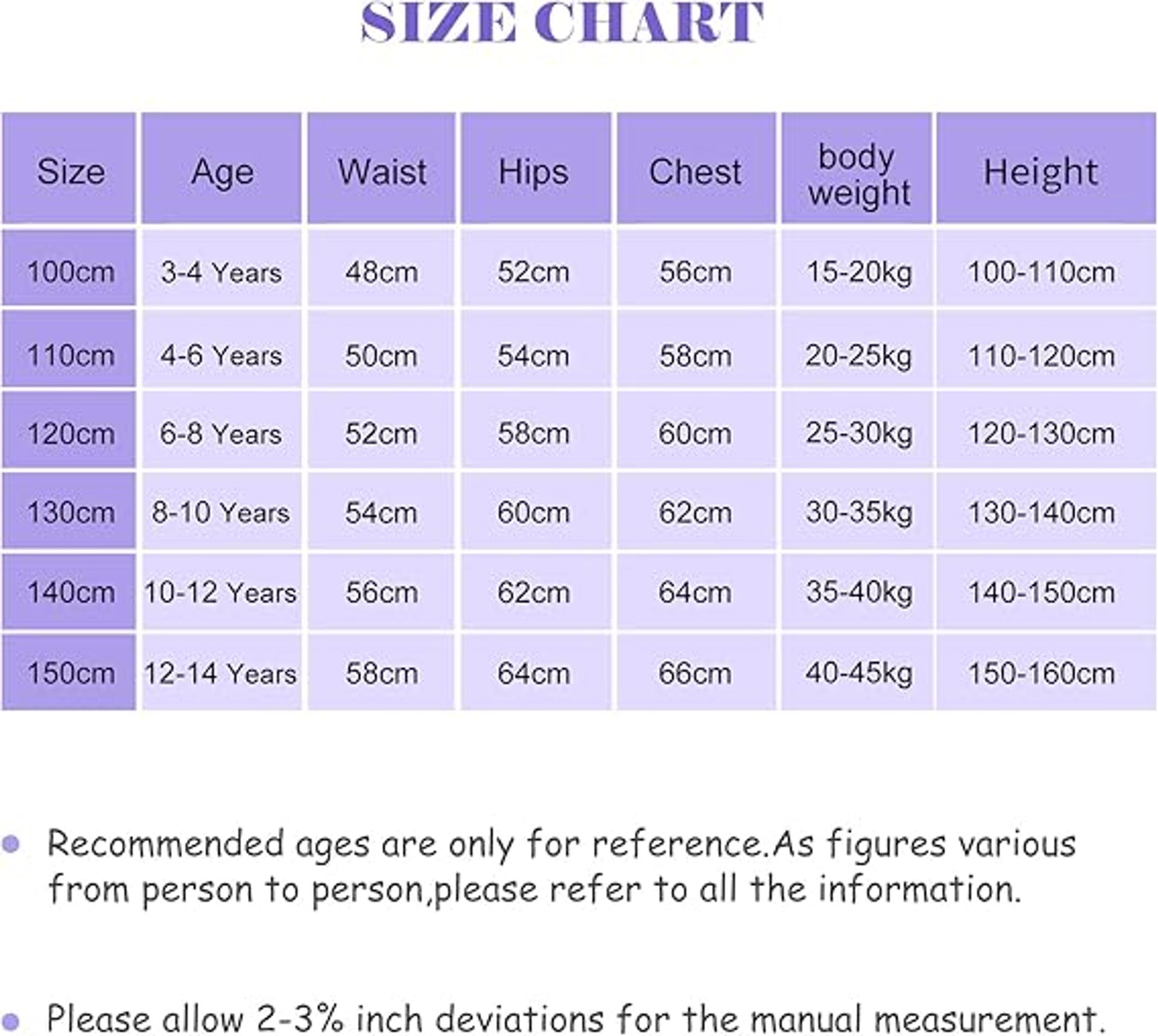 Girls' Lilac Gymnastics Leotard - Sparkle Short Sleeve Ballet Dance Costume, Size 140