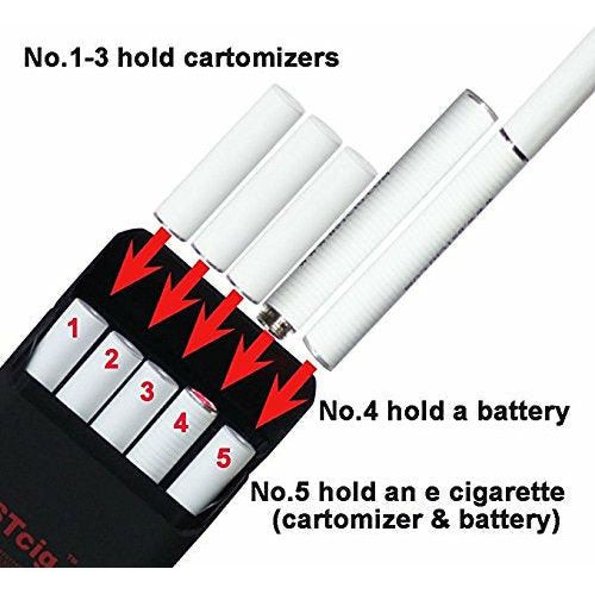 elfbar nachfüll pod läuft aus Leather Denim E-Cigarette Case for Ploom Tech+