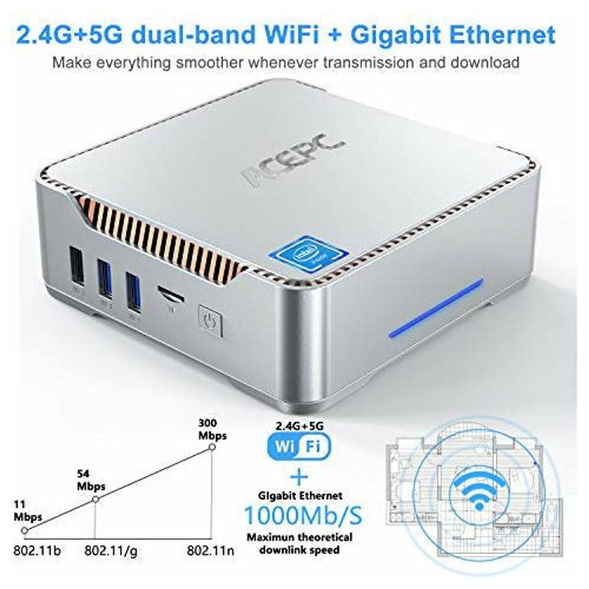 ACEPC Mini PC,8GB DDR4/ 256GB ROM Intel Celeron J4125 Processor