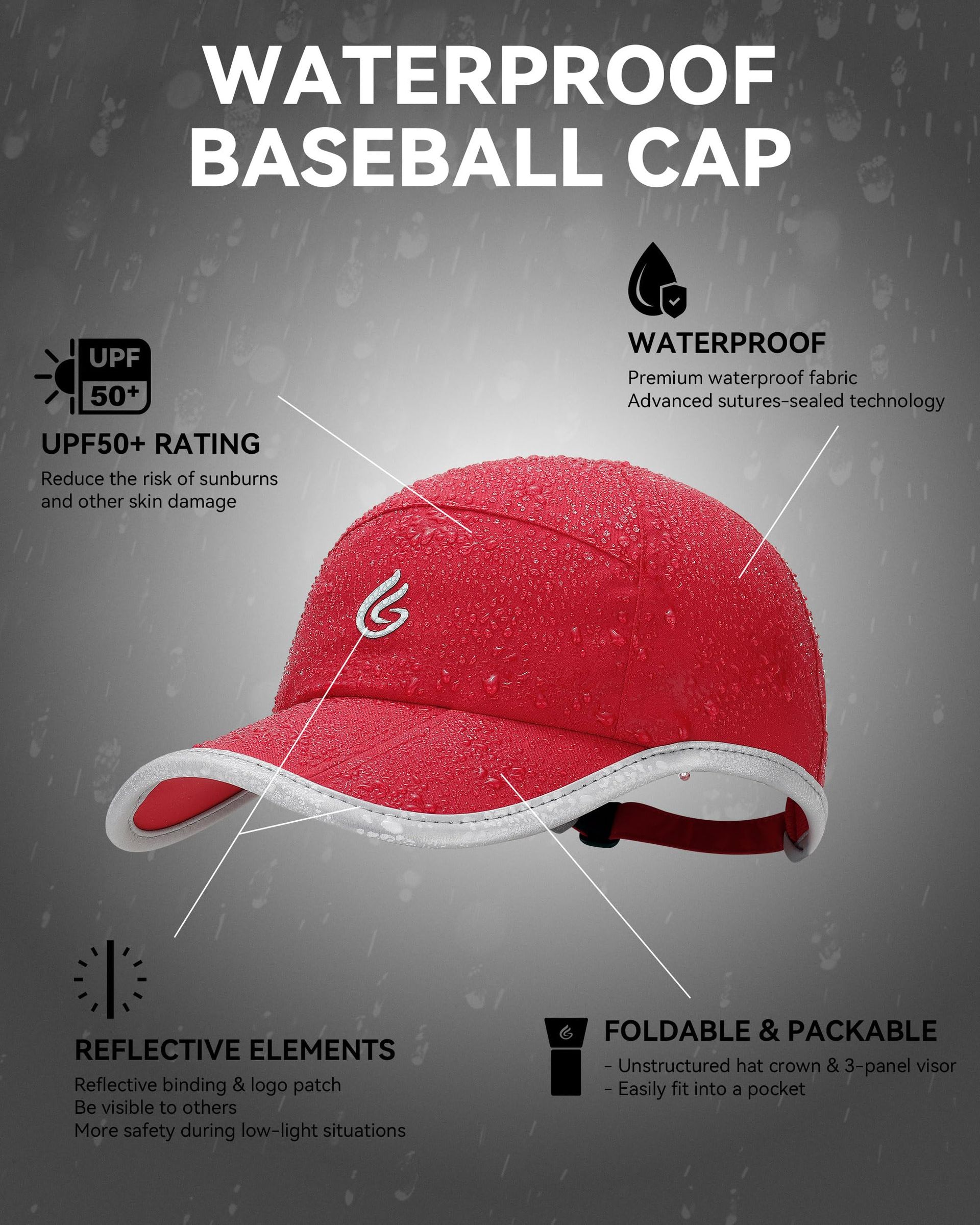 〽️Women Rose Red Reflective Folding Hat Design UPF 50+ Sun Protection Sport Hats Beautiful Red Poppy Flower Print Outdoor Hat Men Women  main image 3
