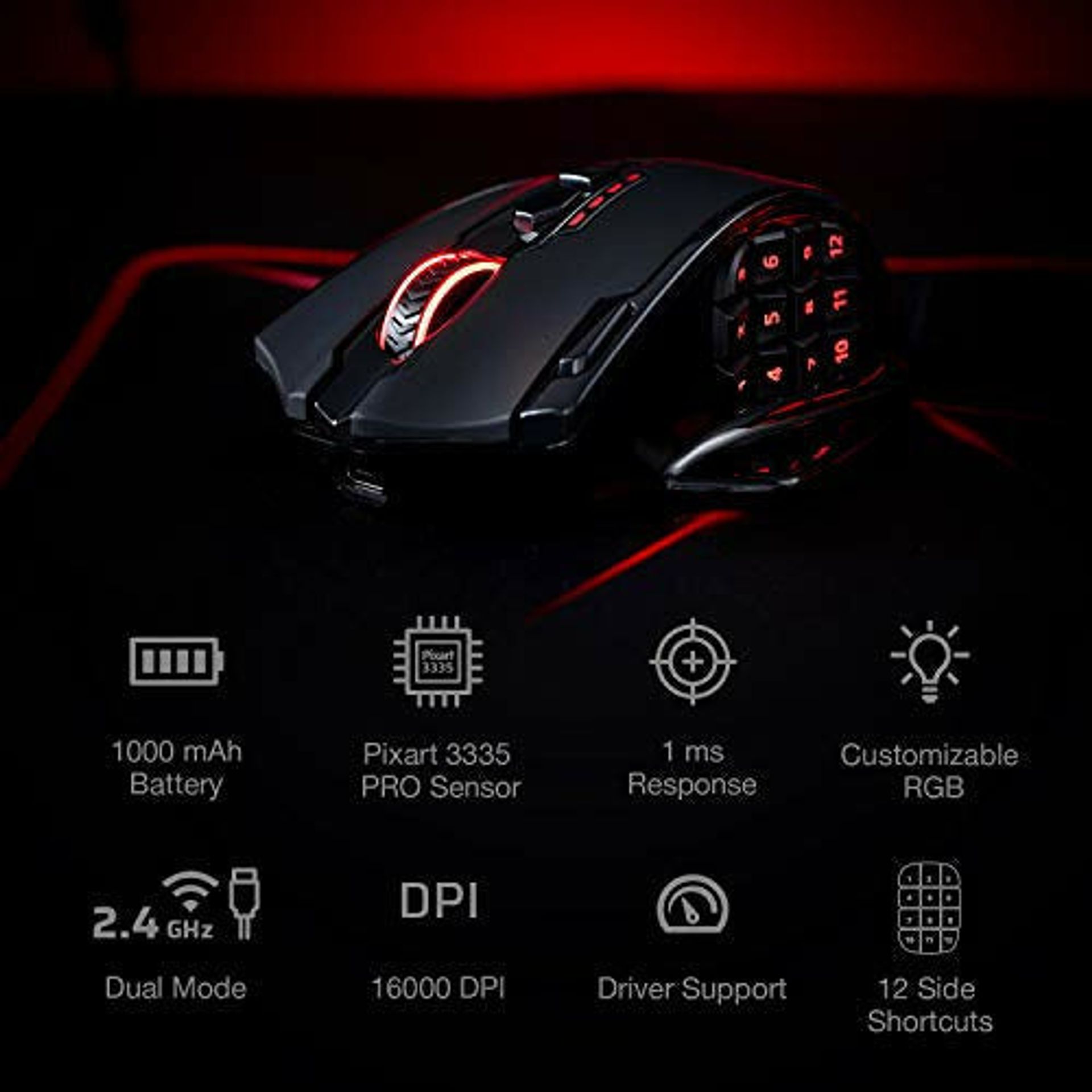 Mode Switch Souris Gaming Redragon M913 Impact Elite - 16000 DPI, 20 Boutons, 45h Batterie Souris Gaming Sans Fil