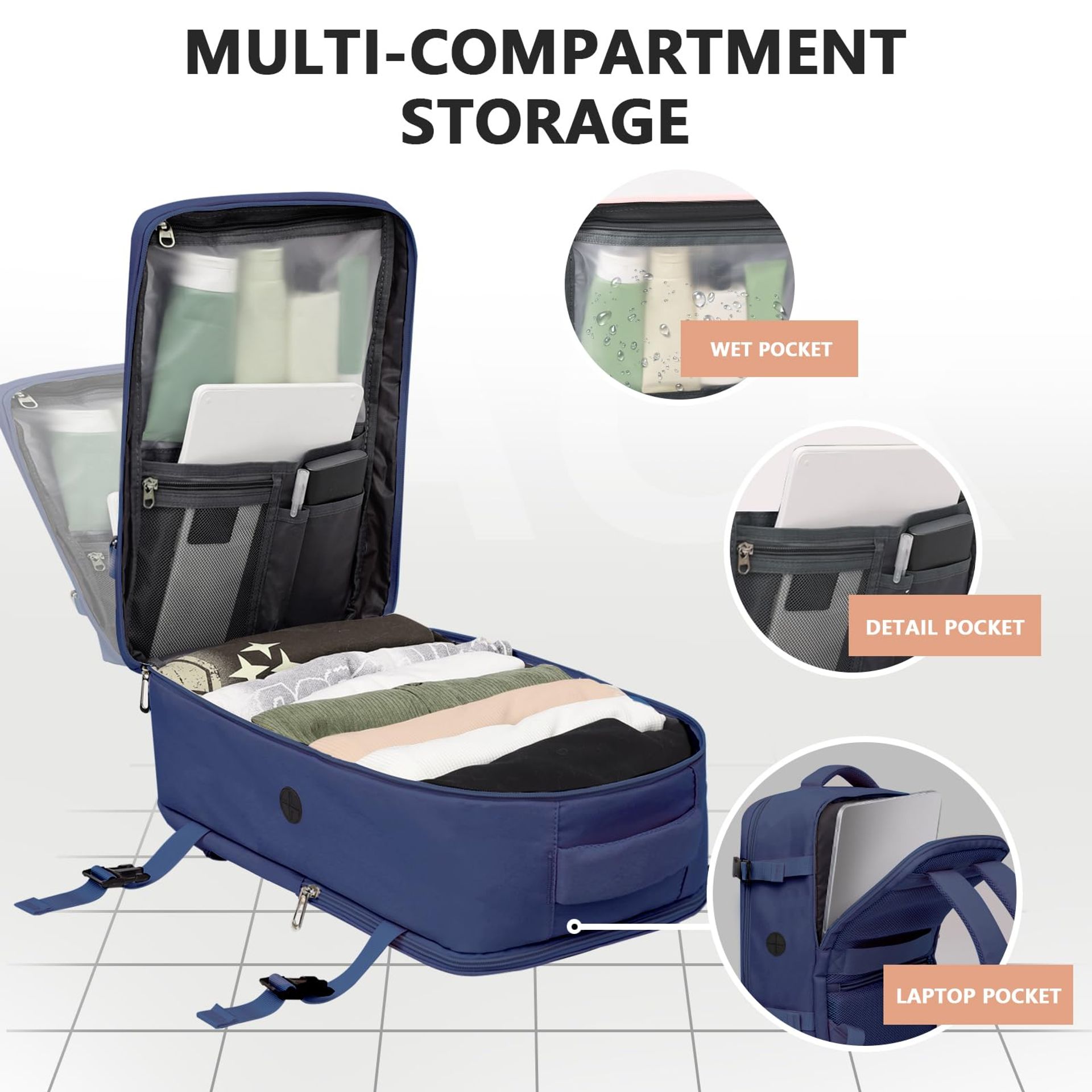 Cabin Bag Backpack 45x20x36cm Underseat Carry-On Travel Luggage