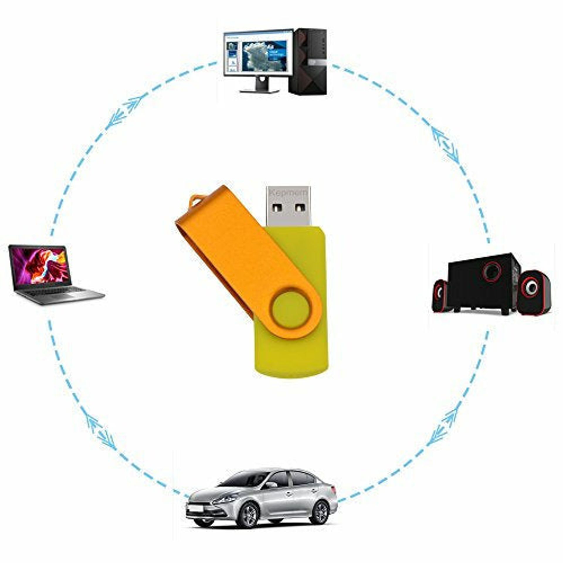 Memory Stick Pack Of 5 64MB USB Flash Drives, Kepmem Colorful USB 2.0 Sti
