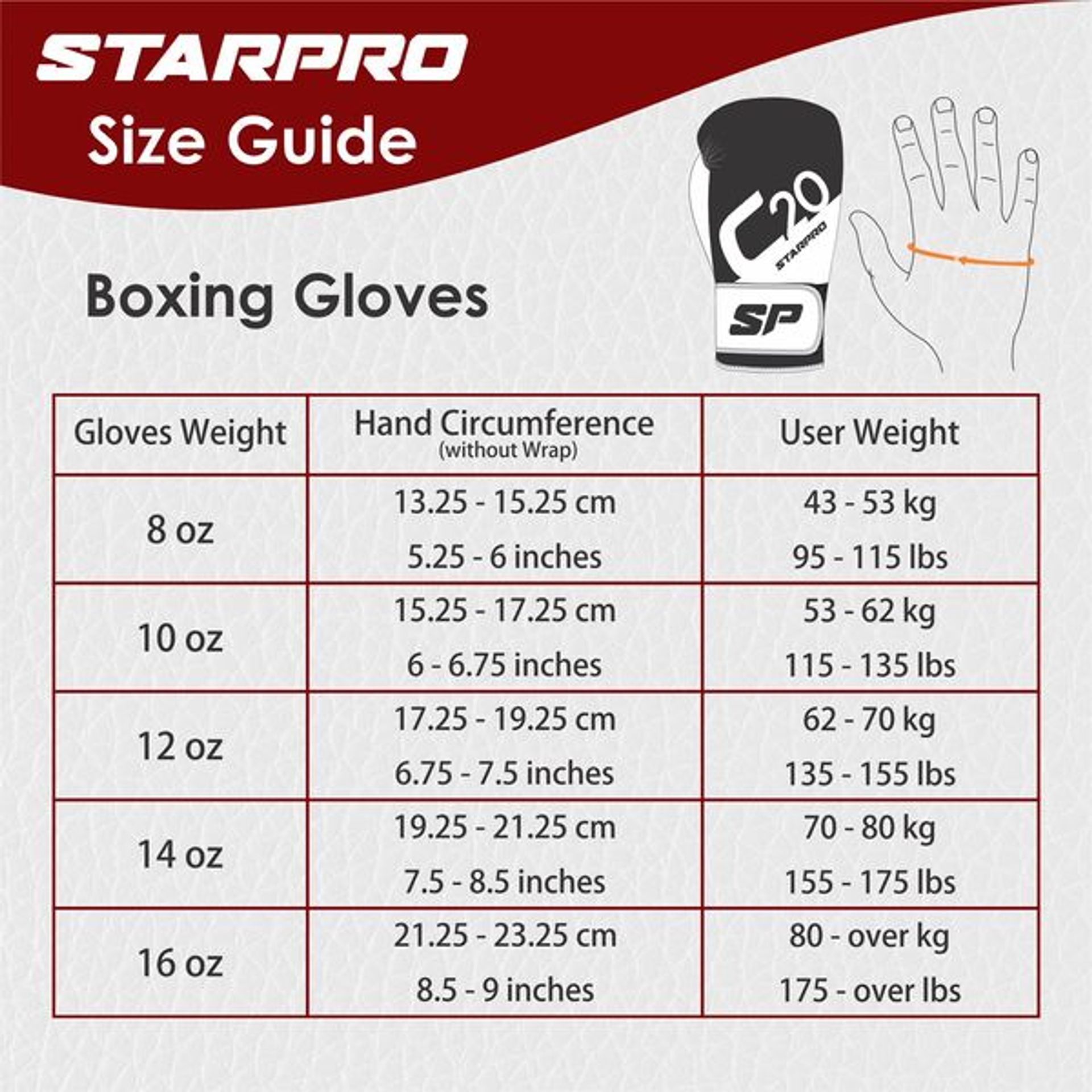 Starpro Boxing Gloves For Strong Punches & Fast Kos Boxing Gloves For Men