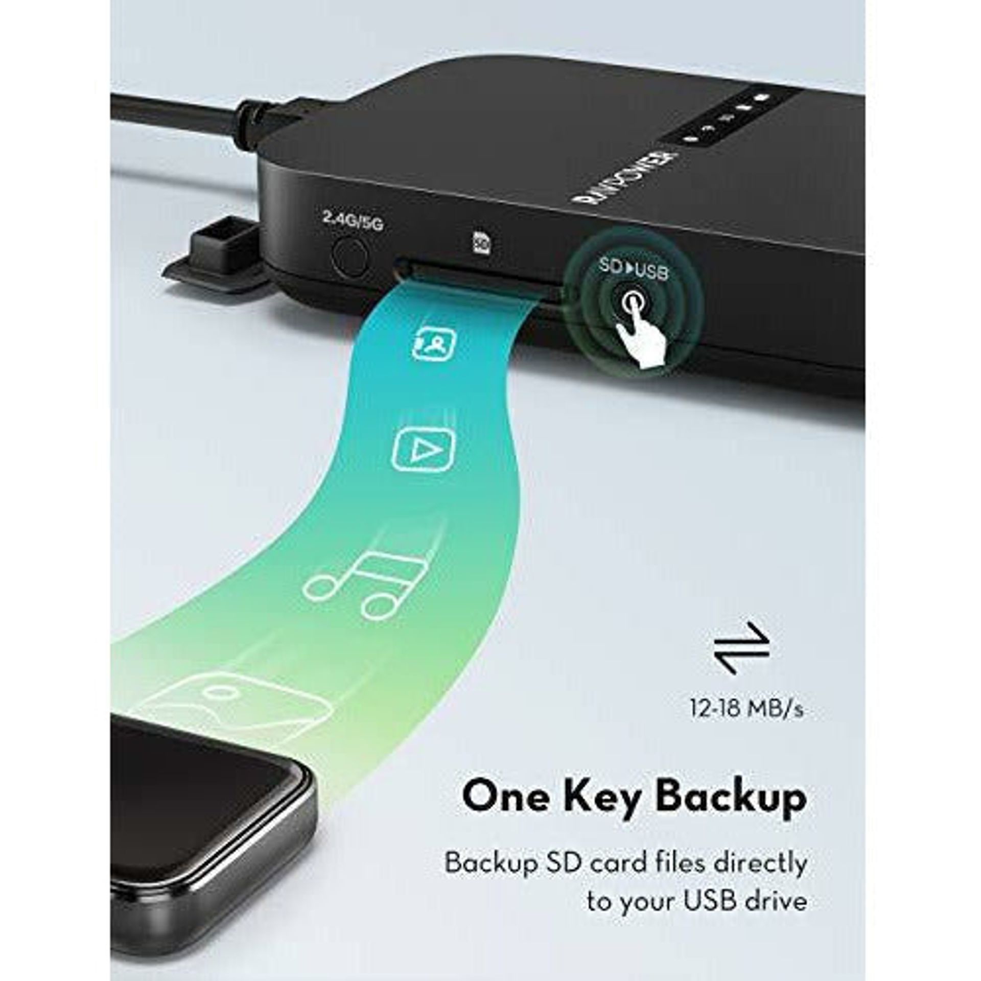RAVPower FileHub, Travel Router AC750, Wireless SD Card Reader, Connect P