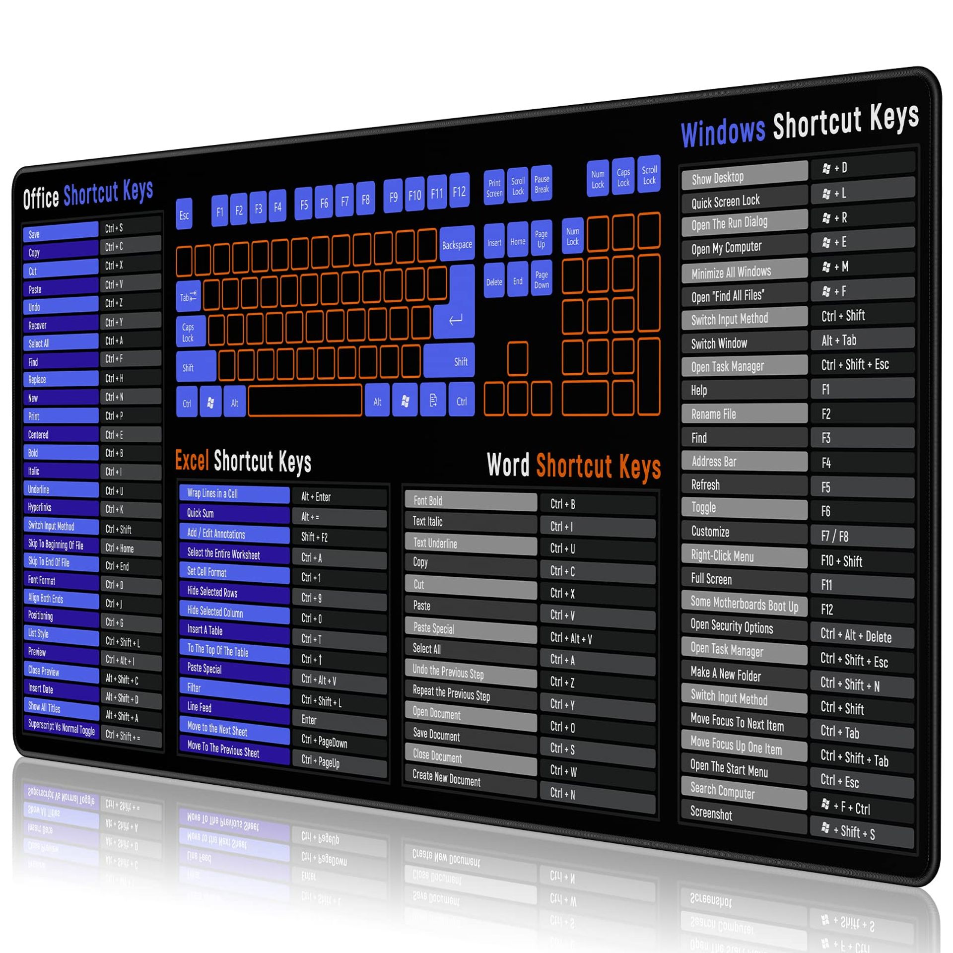 Large Gaming Mouse Pad with Keyboard Shortcut Guide, Non-Slip Rubber Base, 900x400mm for Gamers & Office Use