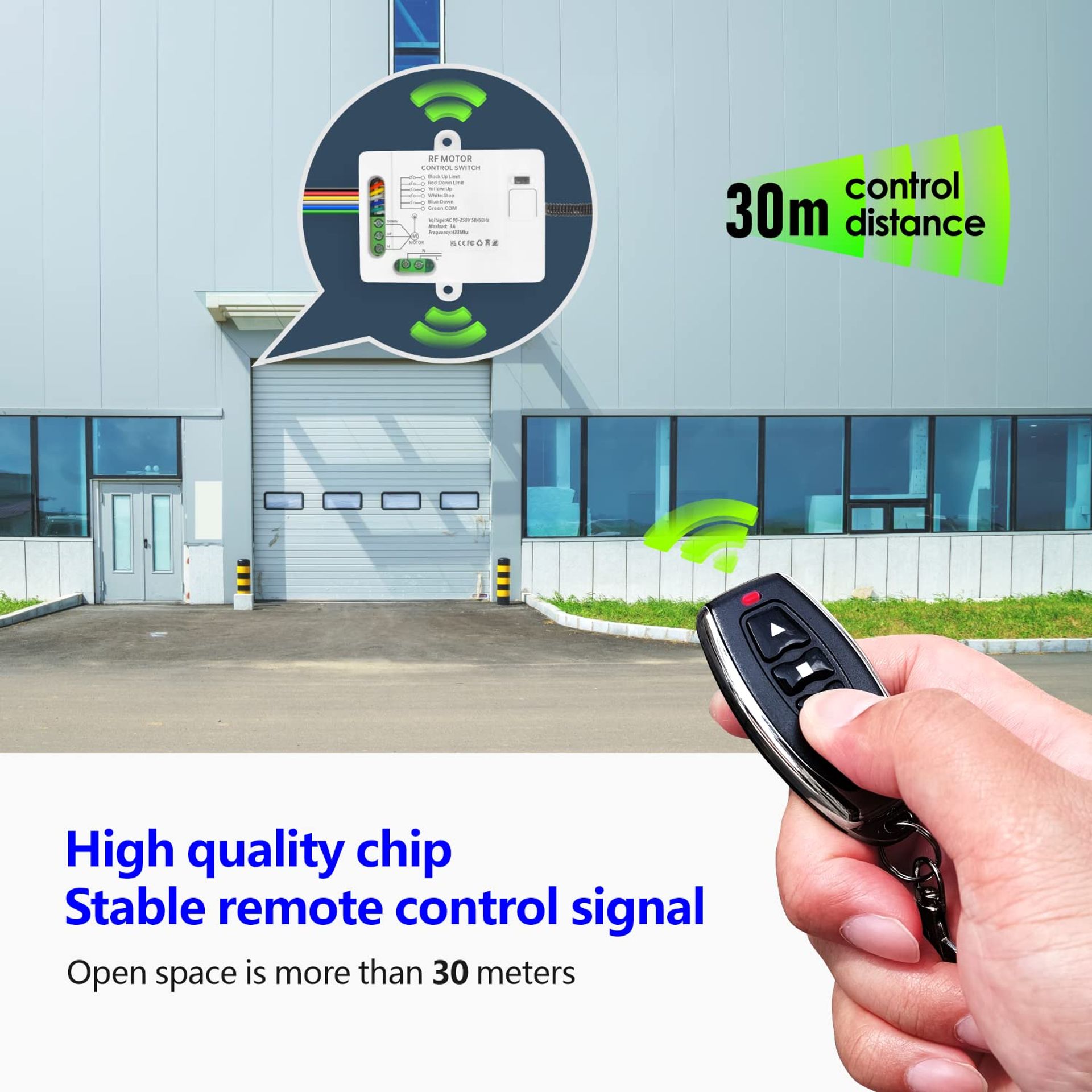 Wireless Roller Shutter Remote Control Switch 240V 3A Relay Receiver With