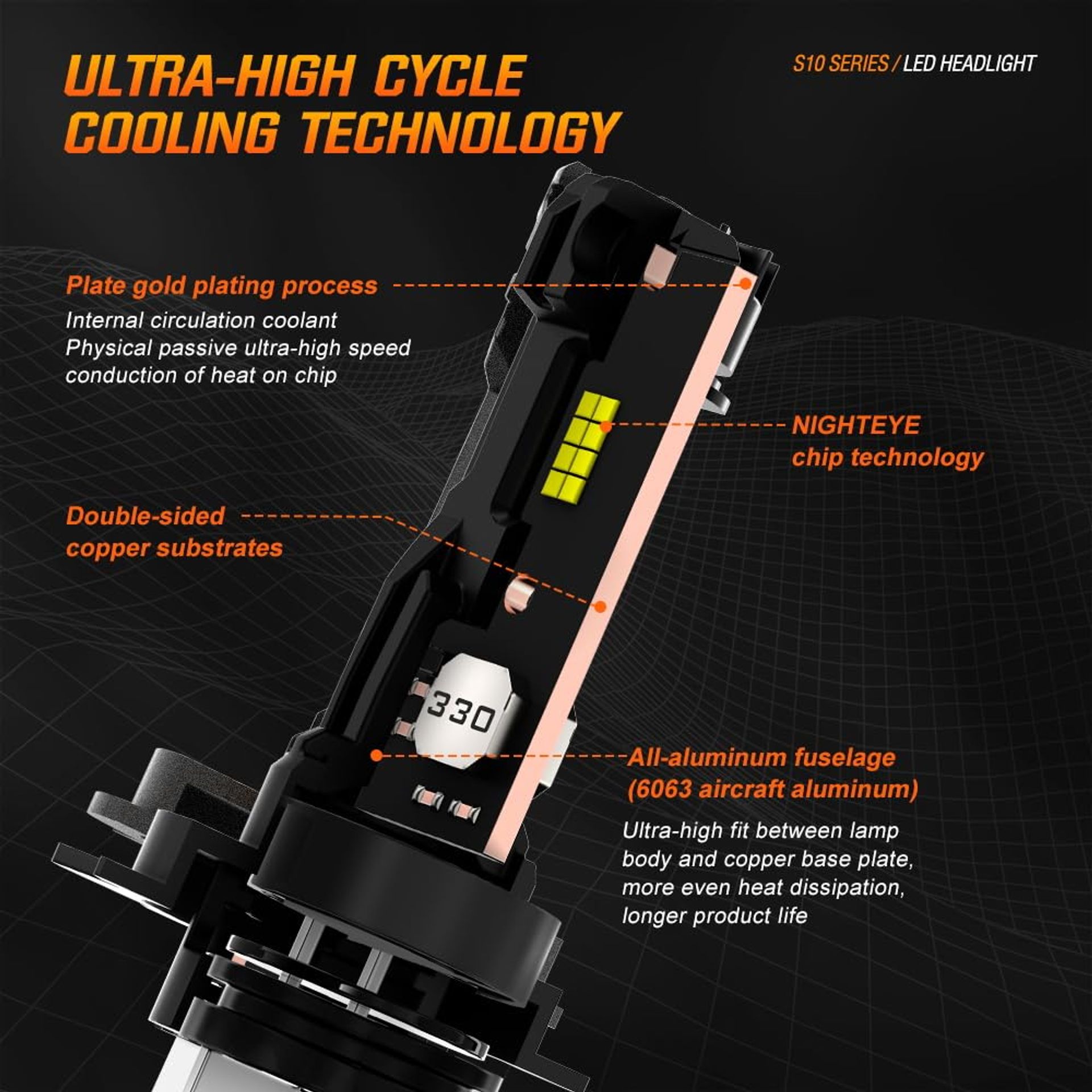 H7 LED Headlight Bulb Conversion Kit 22000LM 80W 6500K White Waterproof P
