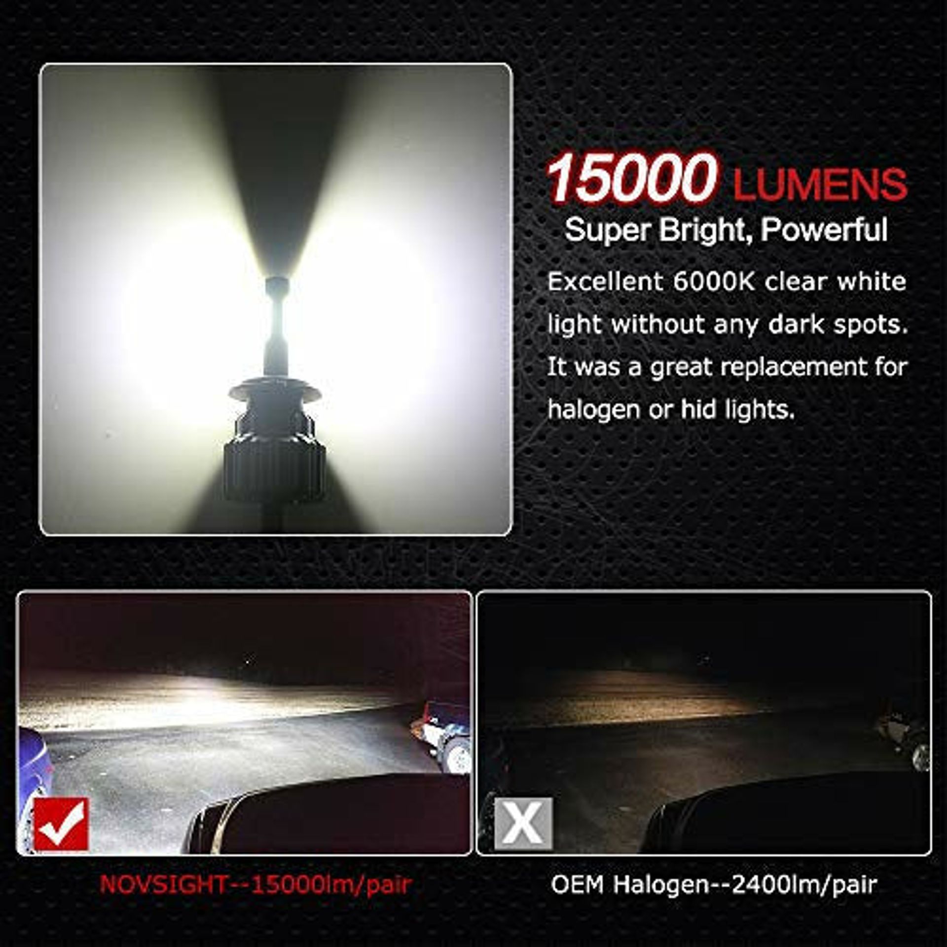 Kit Ampoules LED H7 NOVSIGHT 12000LM - Remplacement Phare Puissant 6500K Blanc - 300% Plus Lumineux Que Halogène