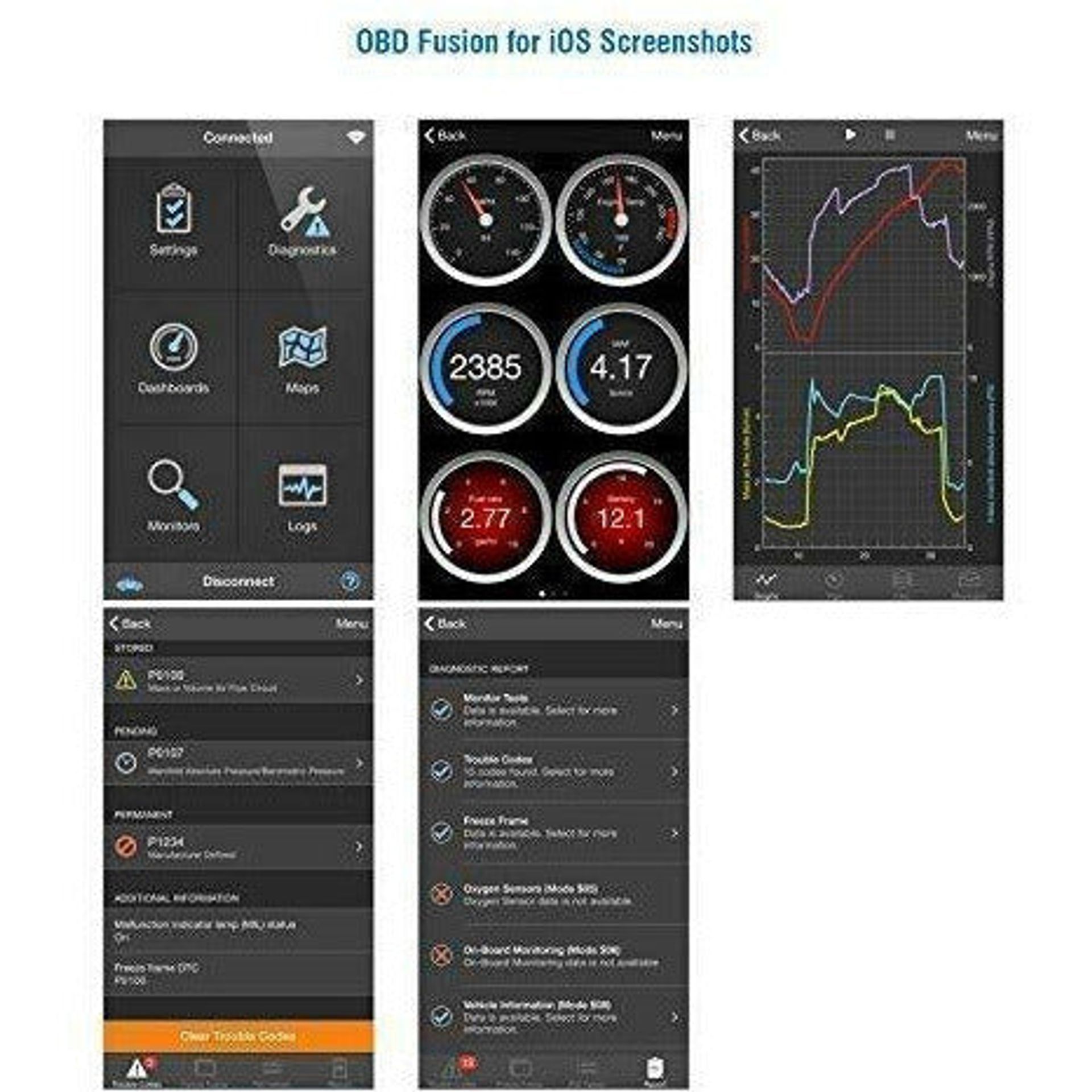 Veepeak Mini Bluetooth OBD II Scanner für Android Diagnosegerät