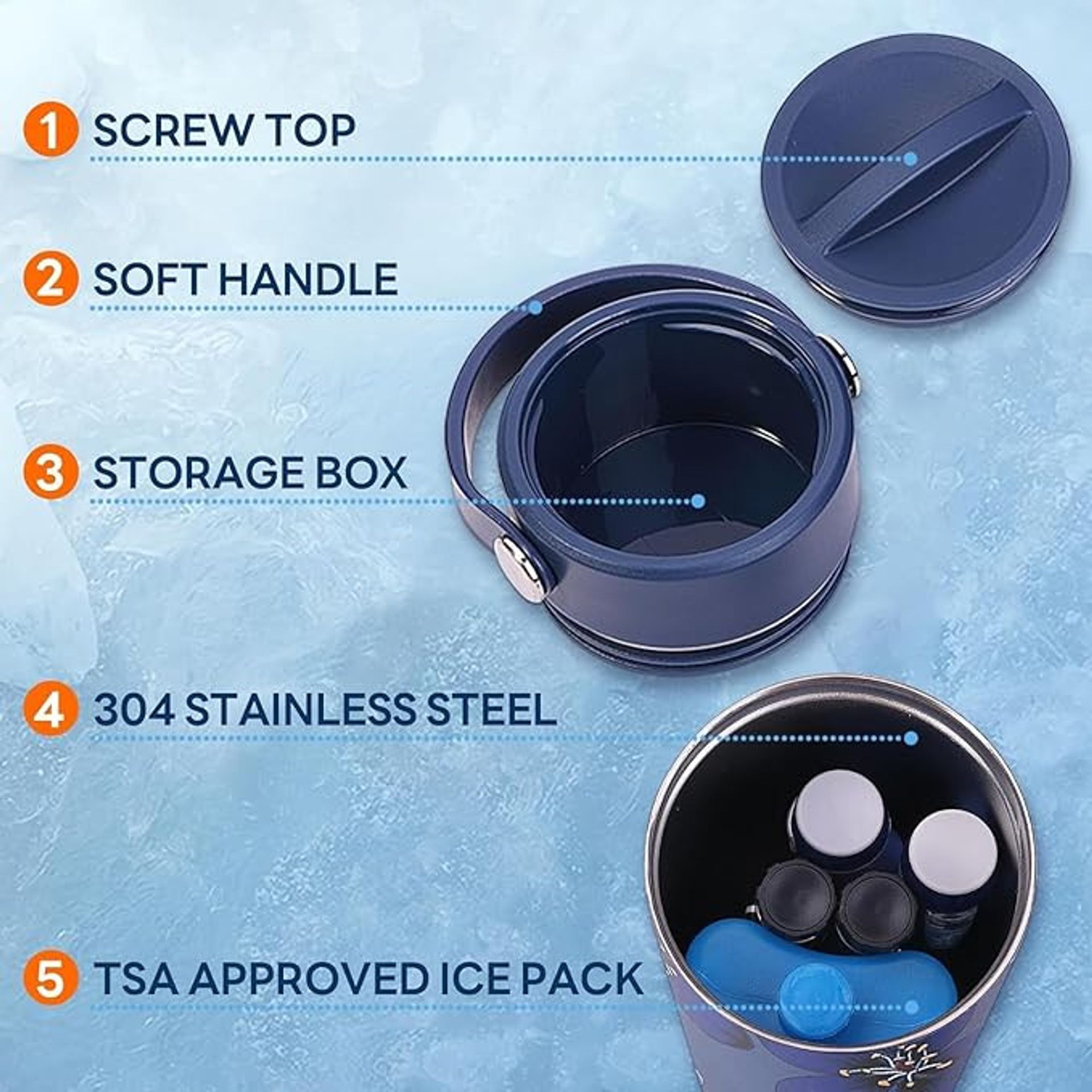 Insulin Cooler Travel Case Portable Medical Storage Bag with Reusable Ice Pack for 3-6 Insulin Pens - Magnolia Flower