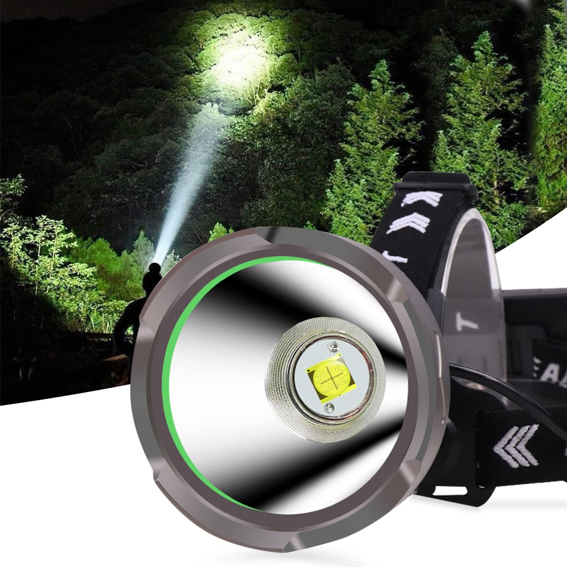 haoyehome Head Torch, 100000 Lumens Head Torch for Adults Streamlight with 8 Modes, Running Head Torch Super Bright Rechargeable Waterproof for Hiking Running Fishing Camping