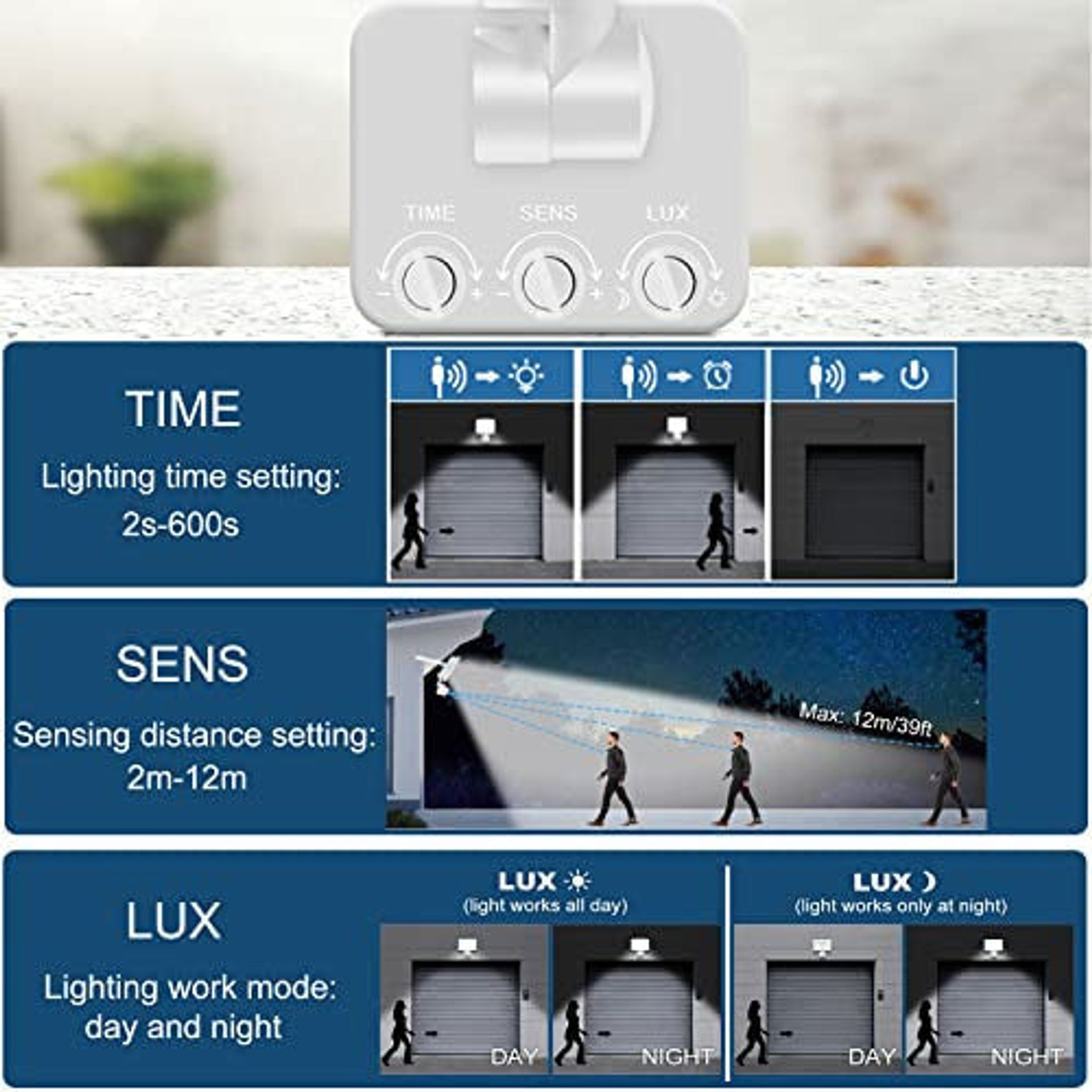 LEPOWER 28W LED Security Lights, Outdoor Motion Sensor, 3000LM